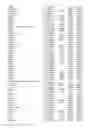 Fig. 84 - GENE EXPRESSION MARKERS FOR CROHN'S DISEASE