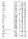 Fig. 85 - GENE EXPRESSION MARKERS FOR CROHN'S DISEASE