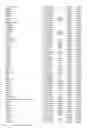 Fig. 87 - GENE EXPRESSION MARKERS FOR CROHN'S DISEASE