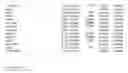 Fig. 89 - GENE EXPRESSION MARKERS FOR CROHN'S DISEASE