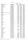 Fig. 90 - GENE EXPRESSION MARKERS FOR CROHN'S DISEASE
