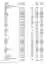 Fig. 91 - GENE EXPRESSION MARKERS FOR CROHN'S DISEASE