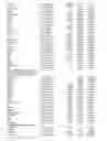 Fig. 92 - GENE EXPRESSION MARKERS FOR CROHN'S DISEASE