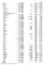 Fig. 93 - GENE EXPRESSION MARKERS FOR CROHN'S DISEASE