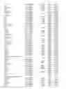 Fig. 94 - GENE EXPRESSION MARKERS FOR CROHN'S DISEASE