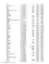 Fig. 95 - GENE EXPRESSION MARKERS FOR CROHN'S DISEASE