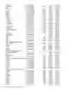Fig. 96 - GENE EXPRESSION MARKERS FOR CROHN'S DISEASE