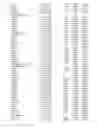 Fig. 97 - GENE EXPRESSION MARKERS FOR CROHN'S DISEASE
