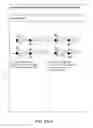 Fig. 25 - Compositions and methods for diagnosing and/or treating influenza infection