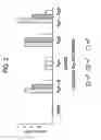 Fig. 04 - Multicomponent meningococcal vaccine
