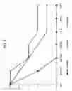 Fig. 09 - Multicomponent meningococcal vaccine