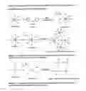 Fig. 02 - Dressing compositions and methods