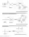 Fig. 03 - Dressing compositions and methods