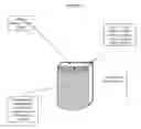Fig. 03 - ARTICLES AND METHODS FOR REPAIRING DAMAGED NERVOUS TISSUE