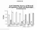 Fig. 06 - ARTICLES AND METHODS FOR REPAIRING DAMAGED NERVOUS TISSUE