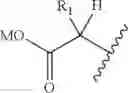 Fig. 03 - Polymers produced by using sulphur compounds in the form of transfer agents for controlled radical polymerisation of acrylic acid and the use thereof