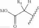 Fig. 06 - Polymers produced by using sulphur compounds in the form of transfer agents for controlled radical polymerisation of acrylic acid and the use thereof