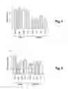 Fig. 02 - Use of phytoecdysones in the preparation of a composition for acting on the metabolic syndrome