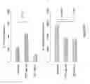 Fig. 08 - Preparation Comprising Mycobacterium Bovis BCG Killed by Extended Freeze Drying (EFD) for Preventing or Treating Rheumatoid Arthritis