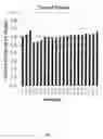 Fig. 03 - REDUCED CALORIE SWEETENERS AND CONSUMABLE ITEMS