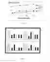 Fig. 06 - Cooking oil composition with additive to reduce oil absorption