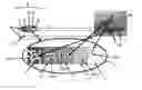 Fig. 01 - Personalisable support including anti-forgery device and fabrication process of such supports