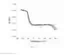 Fig. 02 - POLYURETHANE ELASTOMERS