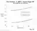 Fig. 24 - Steel based composite material