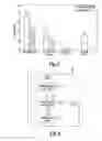 Fig. 03 - Fuel cell system with wetness sensor