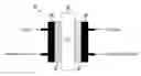 Fig. 01 - PROTON EXCHANGE MEMBRANES