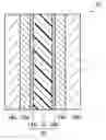 Fig. 01 - POLYMER ELECTROLYTE MEMBRANE