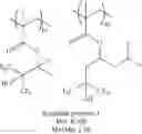 Fig. 83 - Pattern forming process, chemically amplified positive resist composition, and resist-modifying composition