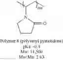 Fig. 85 - Pattern forming process, chemically amplified positive resist composition, and resist-modifying composition