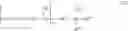 Fig. 90 - Pattern forming process, chemically amplified positive resist composition, and resist-modifying composition