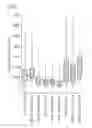 Fig. 04 - PRESENT INVENTION RELATES TO METHODS FOR PREDICTION OF THE THERAPEUTIC SUCCESS OF BREAST CANCER THERAPY