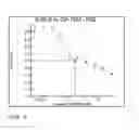 Fig. 04 - Enhancement of influenza gene expression