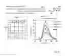 Fig. 17 - RNA-selective hybridization reagent and use of the same