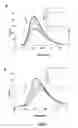 Fig. 07 - IMAGING DYES AND USE THEREOF