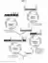 Fig. 08 - Mussel bioadhesive