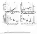 Fig. 03 - ENGINEERING SURFACE EPITOPES TO IMPROVE PROTEIN CRYSTALLIZATION