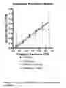 Fig. 04 - ENGINEERING SURFACE EPITOPES TO IMPROVE PROTEIN CRYSTALLIZATION