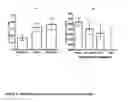 Fig. 06 - ENGINEERING SURFACE EPITOPES TO IMPROVE PROTEIN CRYSTALLIZATION