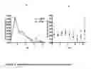 Fig. 09 - ENGINEERING SURFACE EPITOPES TO IMPROVE PROTEIN CRYSTALLIZATION
