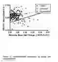 Fig. 13 - ENGINEERING SURFACE EPITOPES TO IMPROVE PROTEIN CRYSTALLIZATION