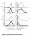Fig. 16 - ENGINEERING SURFACE EPITOPES TO IMPROVE PROTEIN CRYSTALLIZATION