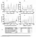 Fig. 20 - ENGINEERING SURFACE EPITOPES TO IMPROVE PROTEIN CRYSTALLIZATION