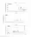 Fig. 02 - Method for the Obtainment of Hydrolytic Enzymes, Hydrolytic Method for Producing Fermentable Sugars, Additives comprising Fermentable Sugars, and Process for Producing Ethanol from Sugar Cane Bagasse