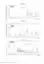 Fig. 04 - Method for the Obtainment of Hydrolytic Enzymes, Hydrolytic Method for Producing Fermentable Sugars, Additives comprising Fermentable Sugars, and Process for Producing Ethanol from Sugar Cane Bagasse
