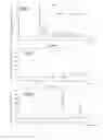 Fig. 37 - Method for the Obtainment of Hydrolytic Enzymes, Hydrolytic Method for Producing Fermentable Sugars, Additives comprising Fermentable Sugars, and Process for Producing Ethanol from Sugar Cane Bagasse