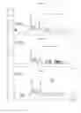 Fig. 52 - Method for the Obtainment of Hydrolytic Enzymes, Hydrolytic Method for Producing Fermentable Sugars, Additives comprising Fermentable Sugars, and Process for Producing Ethanol from Sugar Cane Bagasse